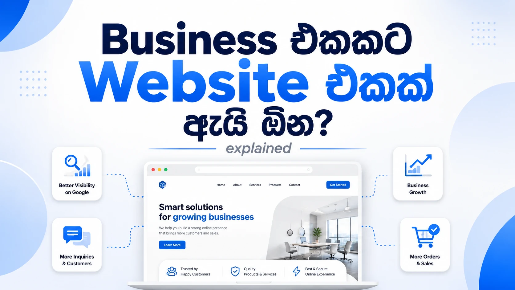 Business එකකට Website එකක් ඇයි ඕන? thumbnail